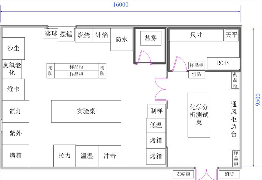 43 voc测试 食品安全测试(lfgb迁移等)